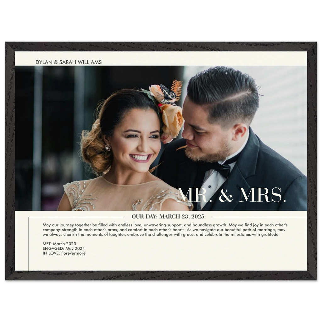 mindful message personalized portrait poster