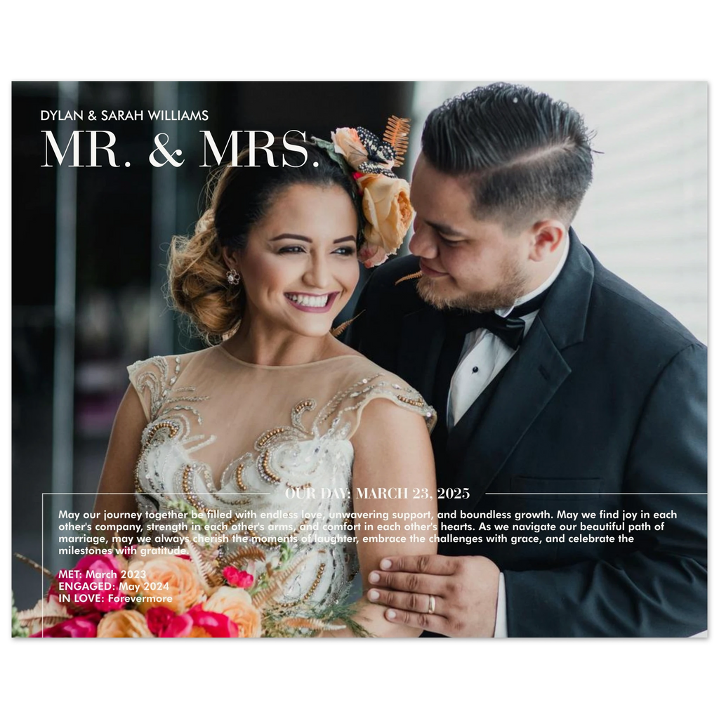 Mindful Message Personalized Portrait Poster — Custom Words of Love & Remembrance
