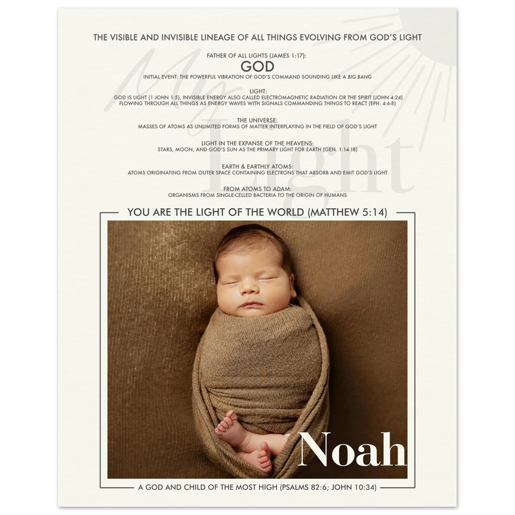 light lineage personalized poster lifestyle kids room