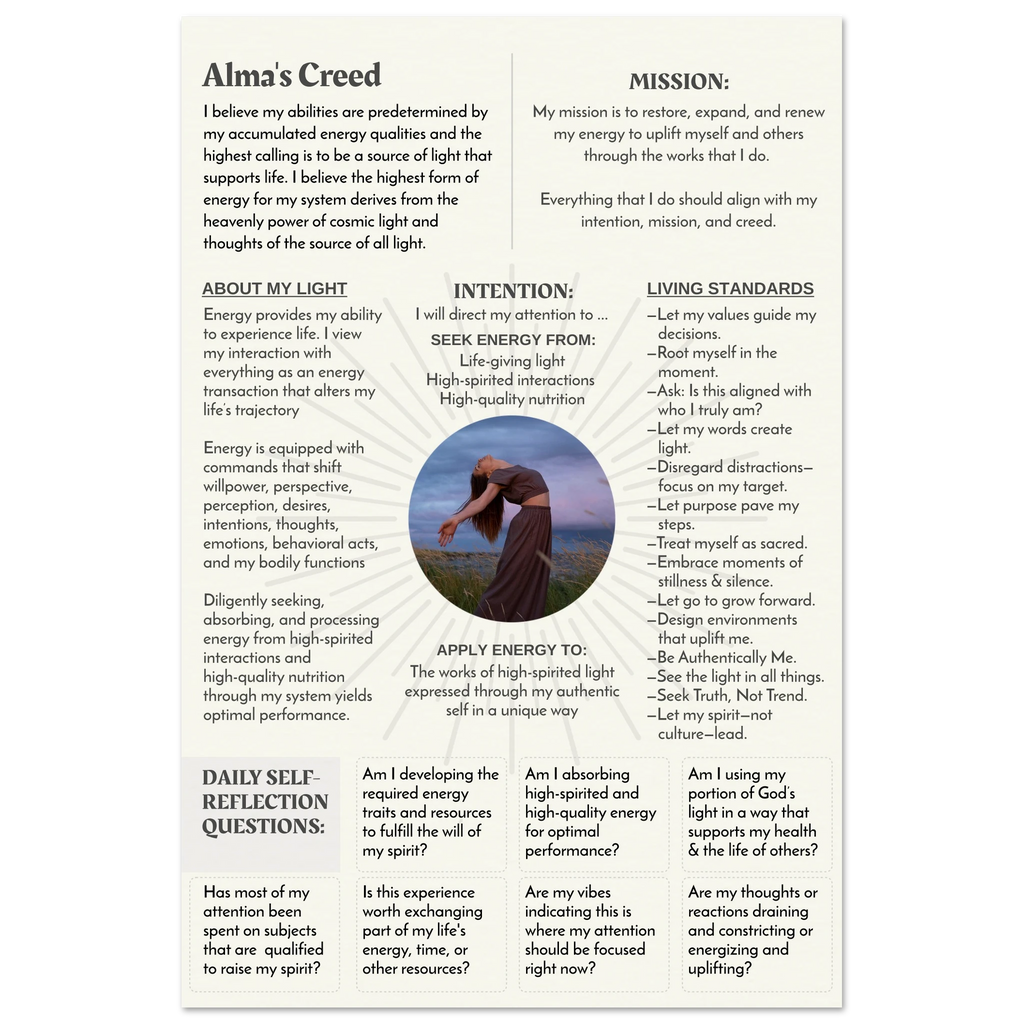 Intentional Living personalized poster—affirmations & vision statements layout, museum-quality matte paper