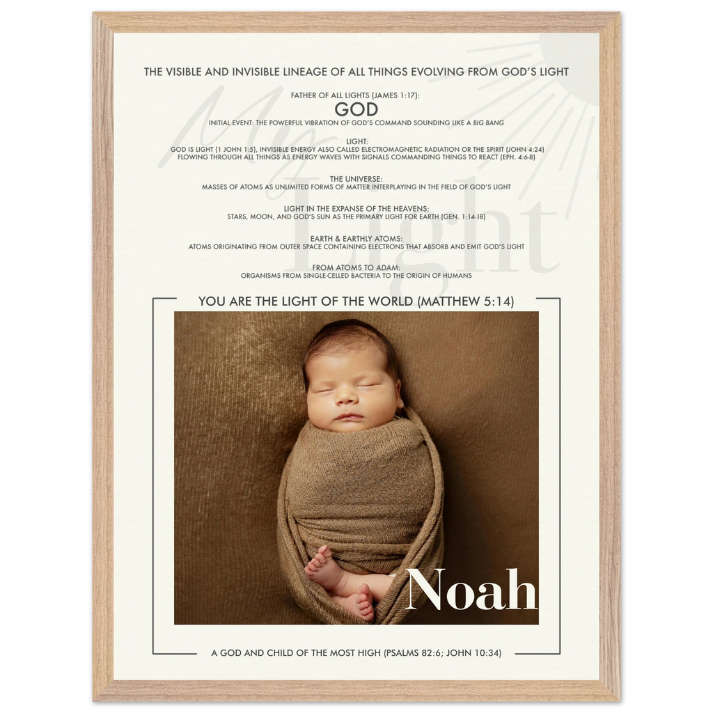 light lineage personalized poster lifestyle kids room