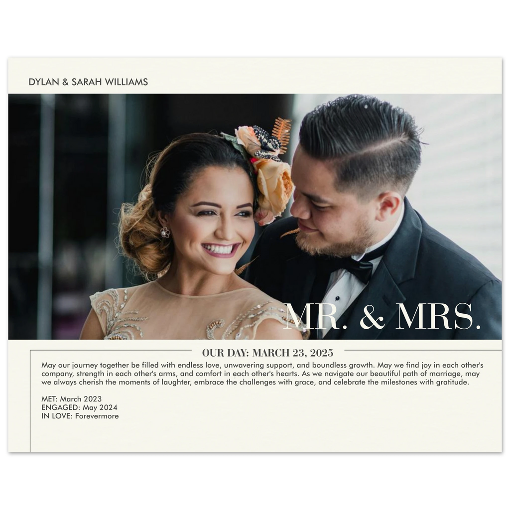 Mindful Message Personalized Portrait Poster — Custom Words of Love & Remembrance