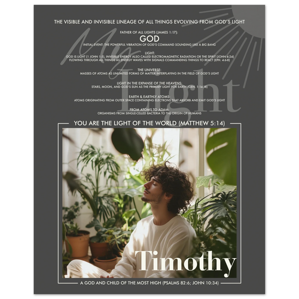Light Lineage personalized poster—cosmic-to-inner light design